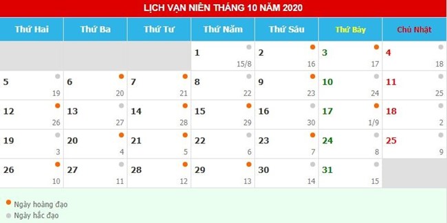 Lịch xem ngày tốt xấu khai trương tháng 10 năm 2020